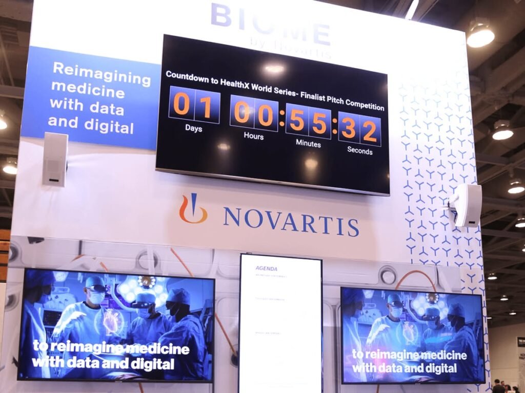 Novartis AG